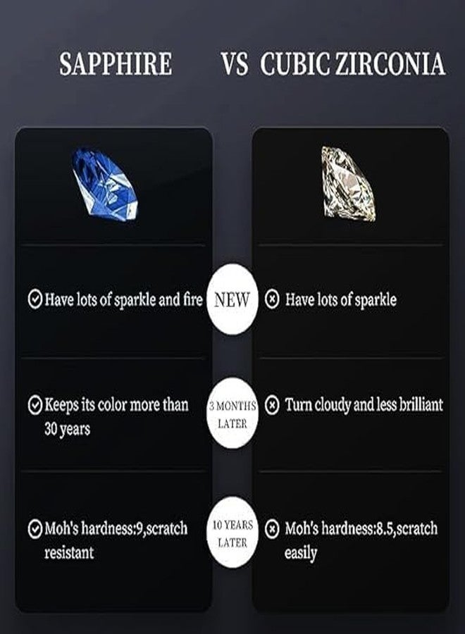 Mingkeda Titanic Heart the Ocean Simulated Blue Sapphire Silver Necklace Pendants Jewelry Titanic Jewelry Gifts for Woman (Blue) - Image 2